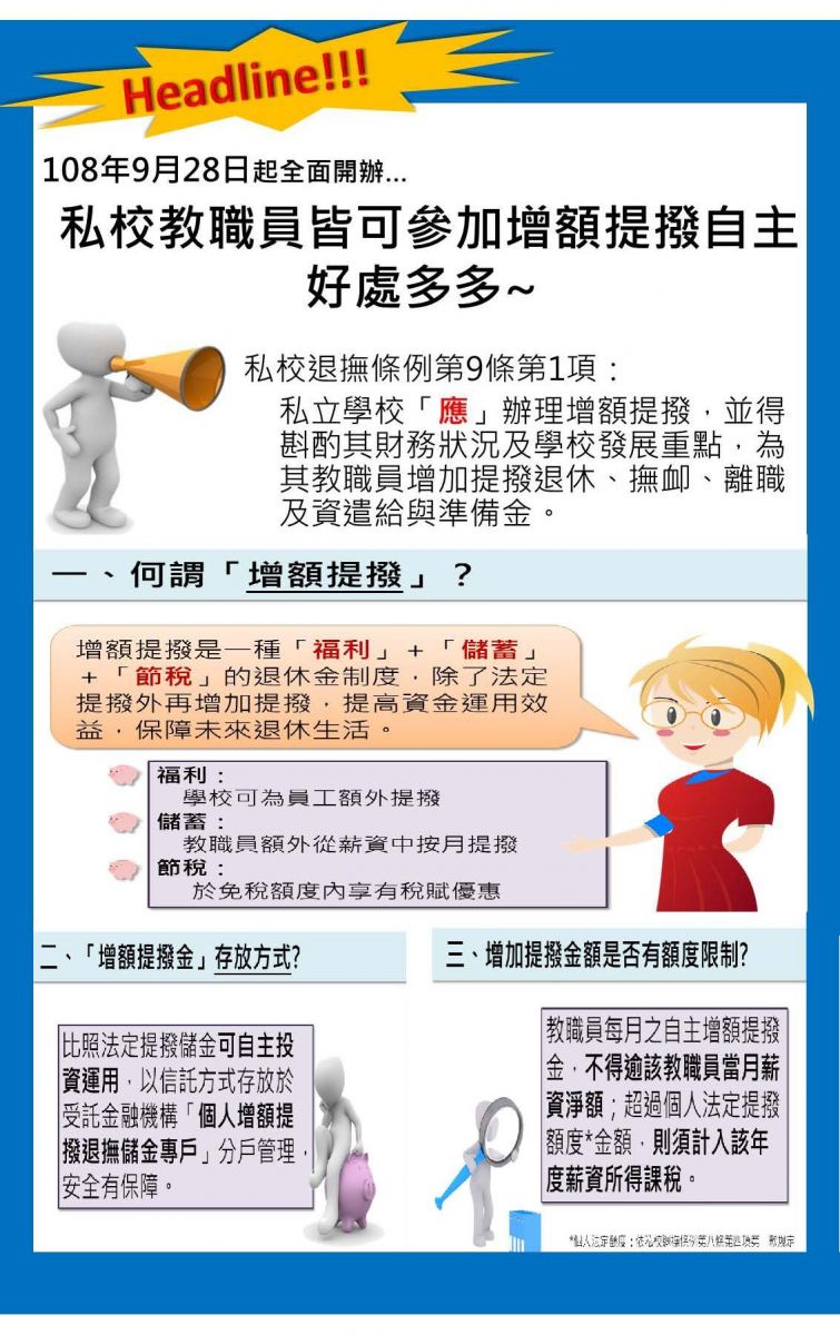 私校退撫儲金管理會-最新消息-增額提撥全面開辦